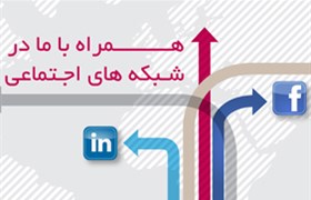 پروفایل رسمی گلدیران در شبکه های اجتماعی آغاز به کار نمود.